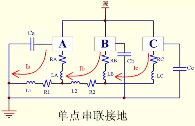 開關(guān)電源的單點串聯(lián)接地